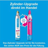 SodaStream Duo Titan Wassersprudler 2 Glasflasche + 1 PET Flasche + CO2-Zylinder