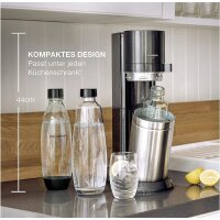 SodaStream Duo Titan Wassersprudler 2 Glasflasche + 2 PET Flasche + CO2-Zylinder