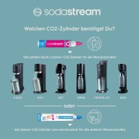 Sodastream Gaia Wassersprudler Weiss Umsteiger ohne CO2-Zylinder TOP ANGEBOT
